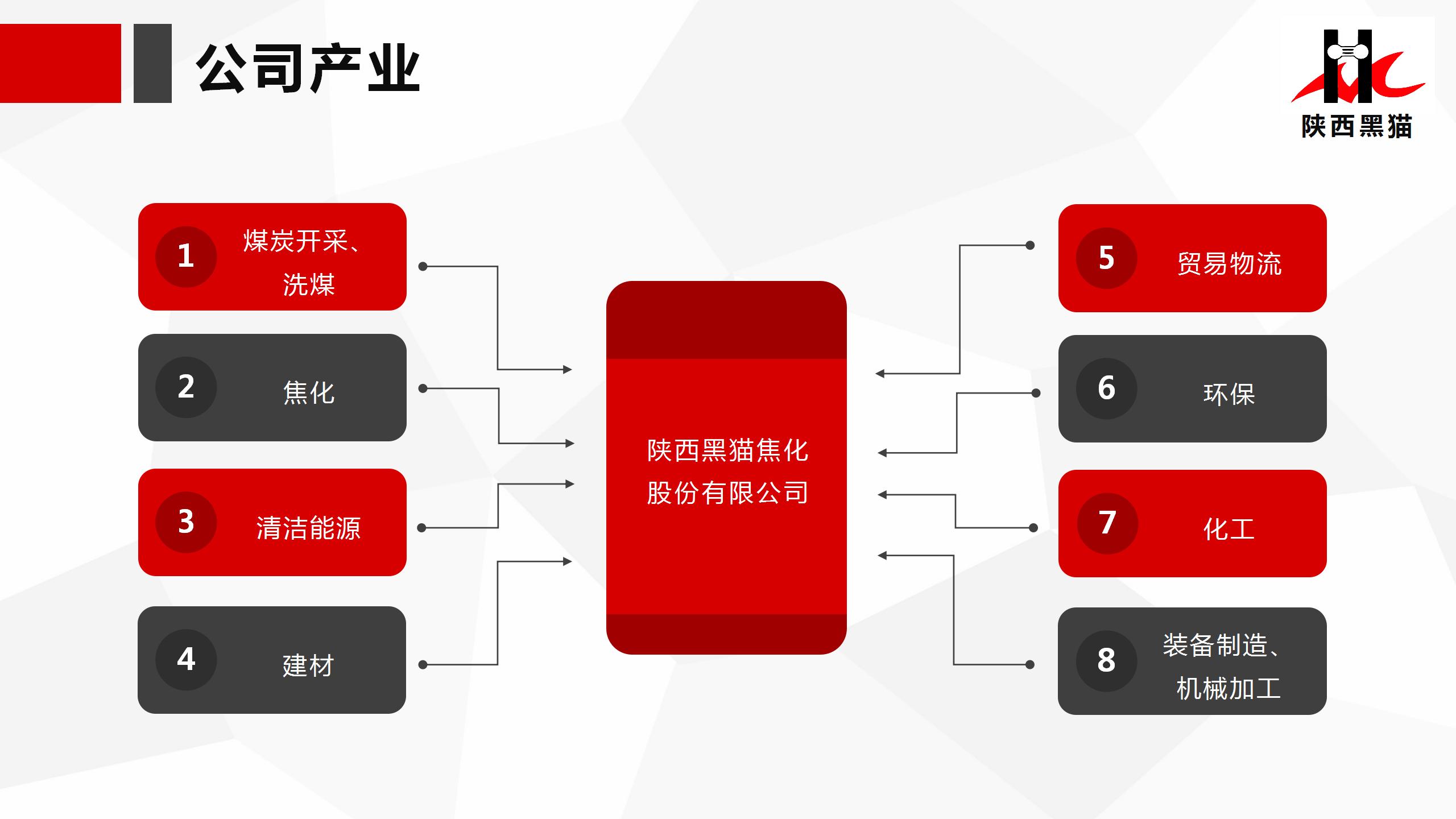 ����C(j��)��    ���Aδ��